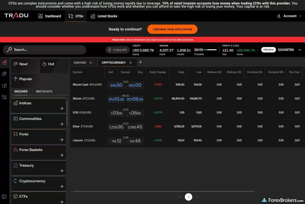 A screenshot of the cryptocurrency watchlist tab of Tradu