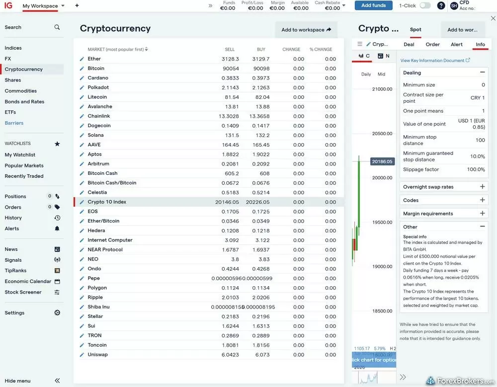 A screenshot of the Cryptocurrency watchlist tab on IG