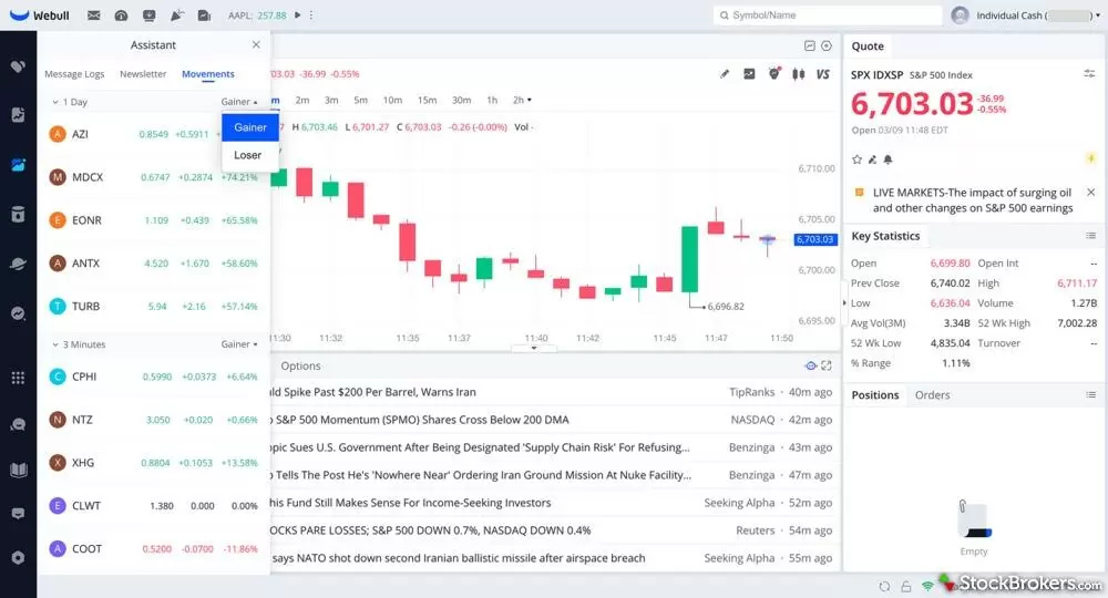 A screenshot of Webull