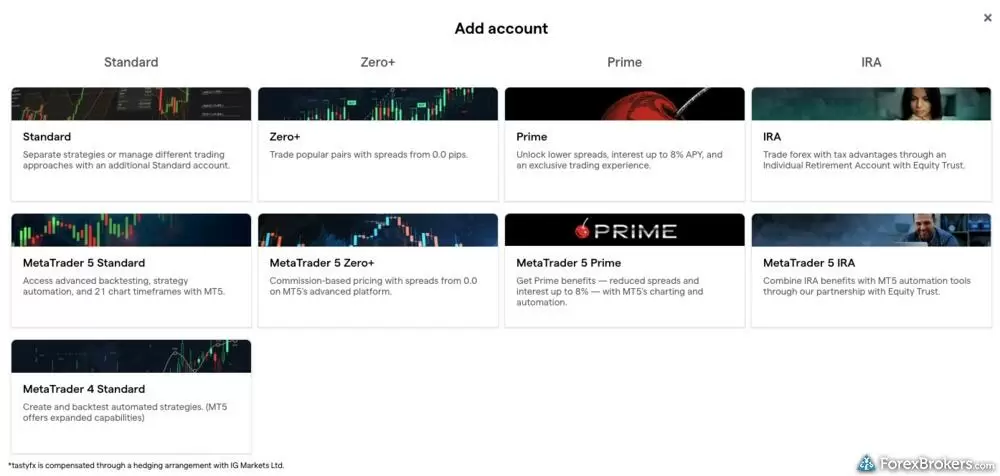 A screenshot of the selection of available accounts on the tastyfx platform.