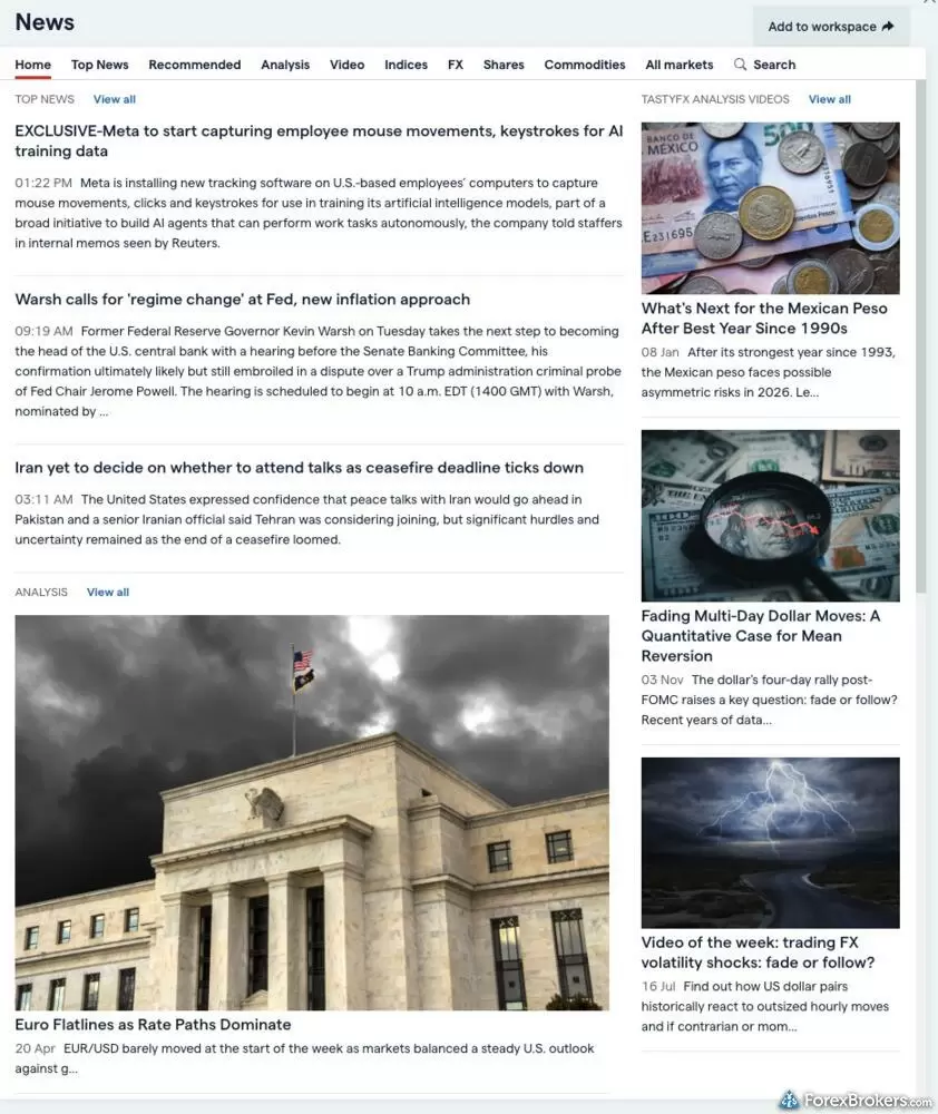 A screenshot of the market news and research on the tastyfx web platform.