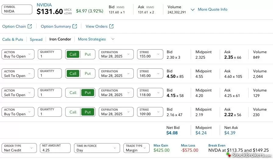 A screenshot of an order ticket for an Iron Condor options strategy.