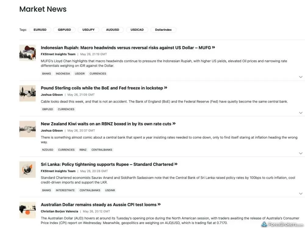 A screenshot of the dedicated market news section on the Exness client portal.