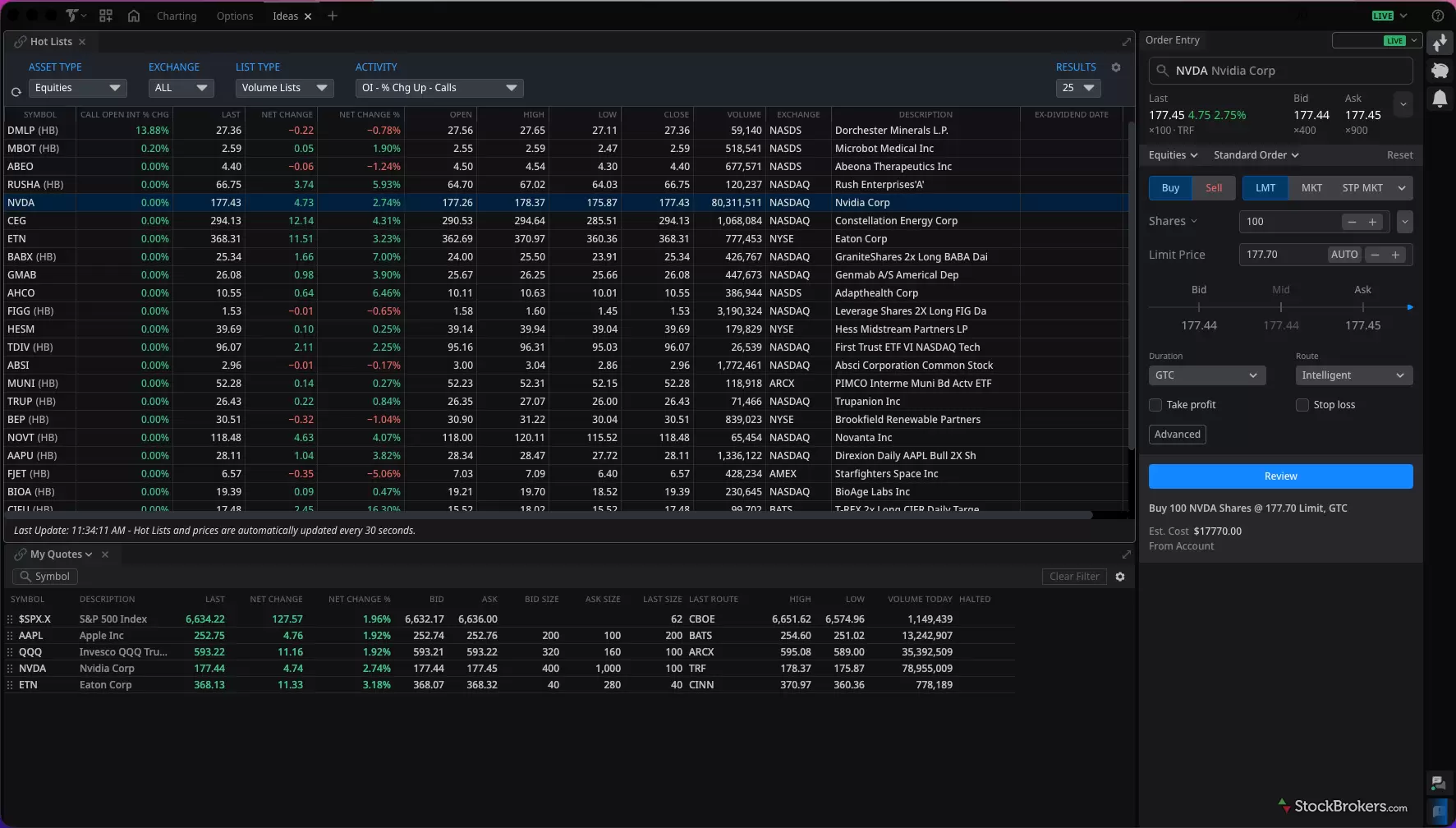 TradeStation TITAN X Hot Lists filtered to equities by rising call open interest, with NVDA selected and an NVDA order ticket loaded.