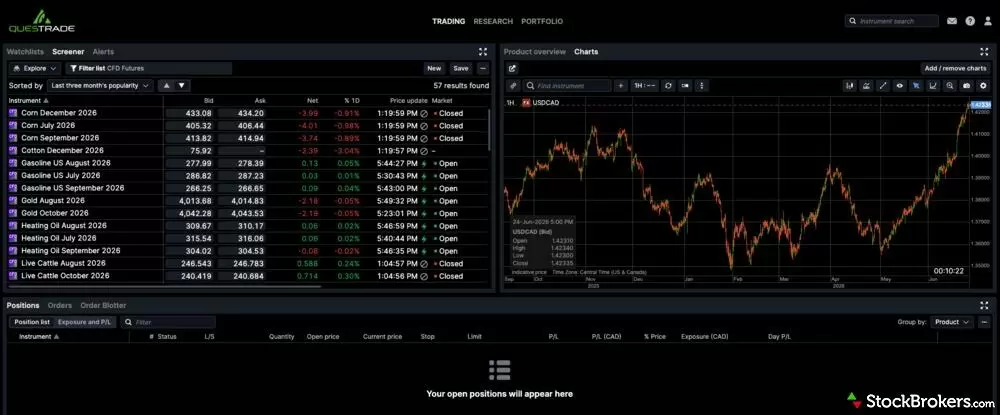 Questrade Global investing screen Questrade Global investing screen