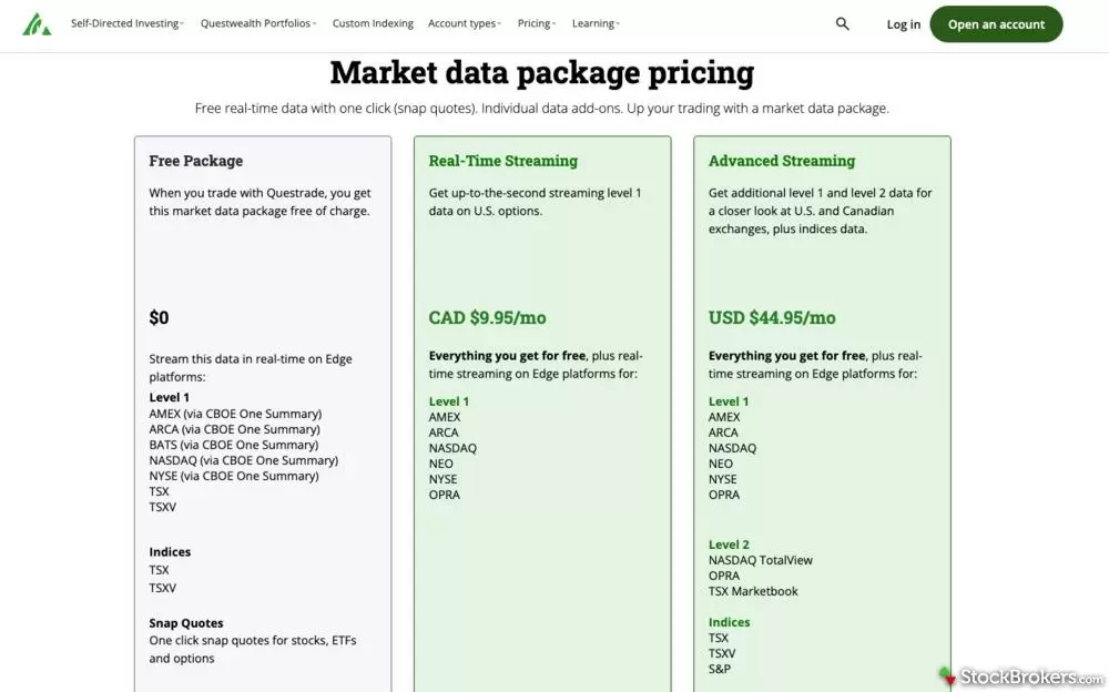 Questrade market data package pricing Questrade market data package pricing