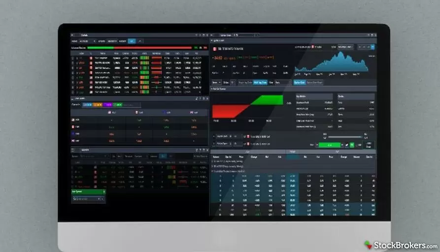 TD Direct Investing advanced dashboard TD Direct Investing advanced dashboard