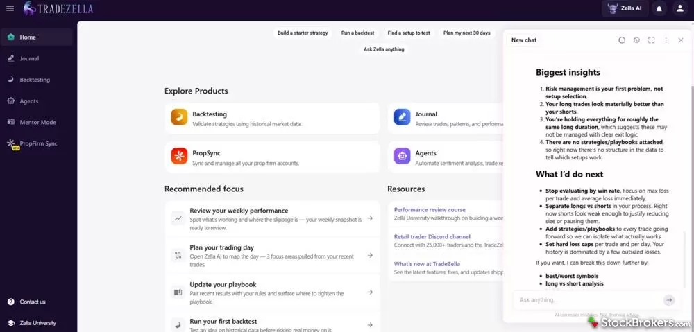 TradeZella Zella AI chatbot TradeZella Zella AI chatbot