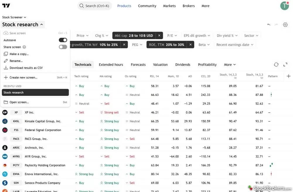 TradingView screener TradingView screener