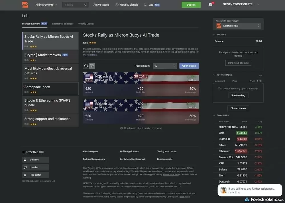Libertex Lab section showing Market overview themed trade ideas with risk ratings, amount, and multiplier settings for US NDAQ 100 and US SPX 500 index CFDs.