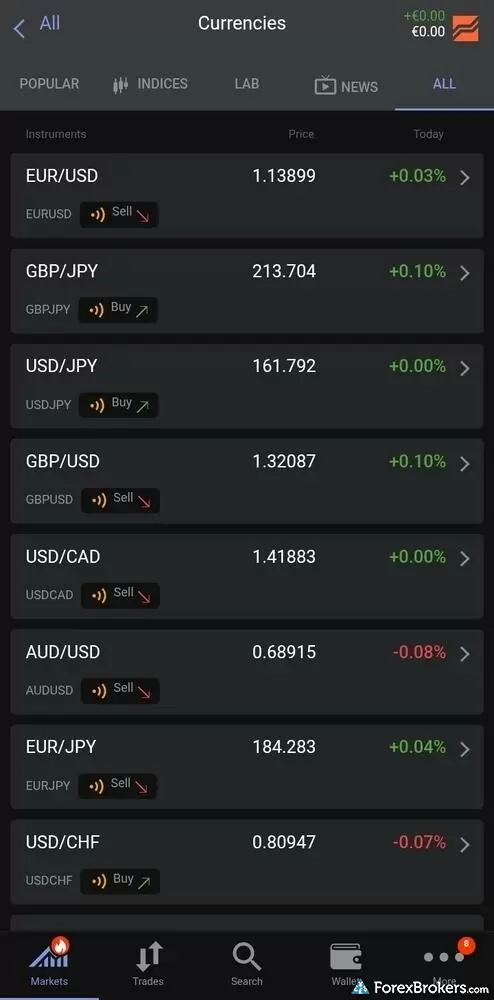 Libertex mobile app currencies watchlist showing EUR/USD, GBP/JPY, and USD/JPY with prices, daily percentage changes, and Trading Central buy and sell signals.