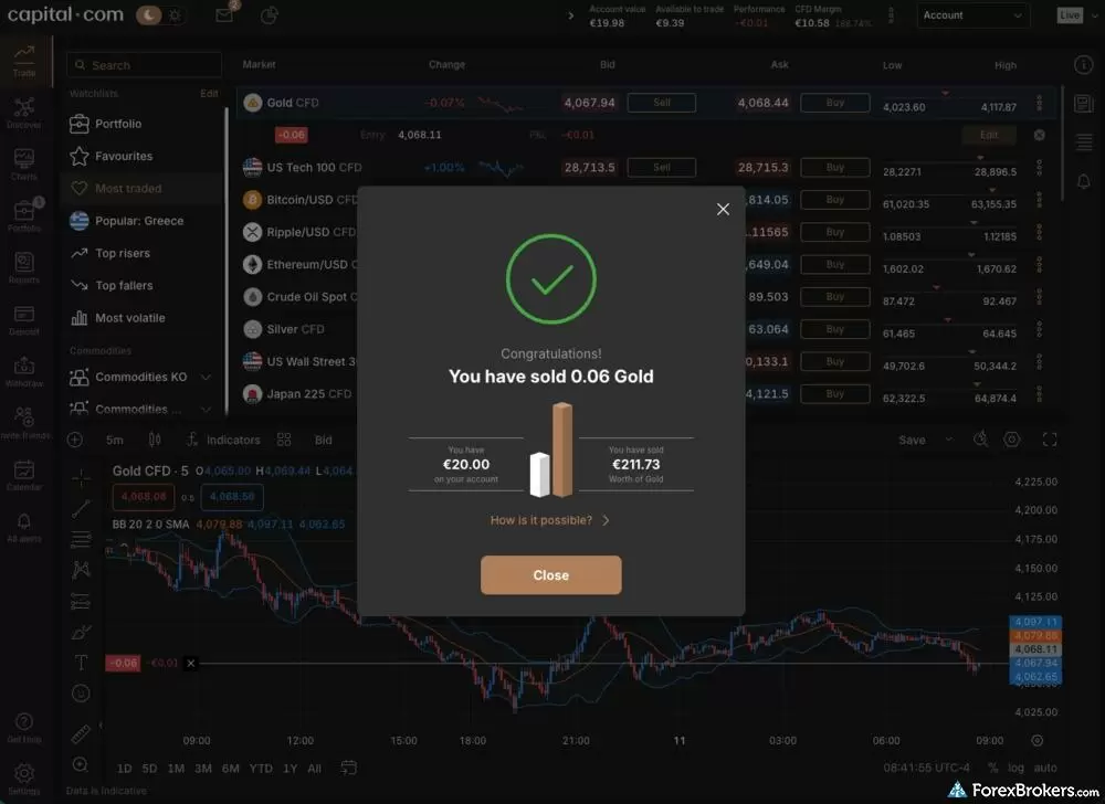 A screenshot of the Capital.com trade verification window. A screenshot of the Capital.com trade verification window.