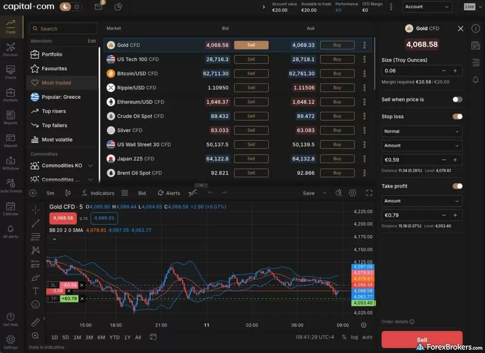 A screenshot of the Capital.com pre-trade risk management layout. A screenshot of the Capital.com pre-trade risk management layout.