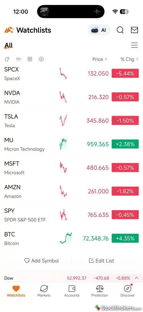 A screenshot of the Moomoo mobile app showing the watchlist screen. A screenshot of the Moomoo mobile app showing the watchlist screen.