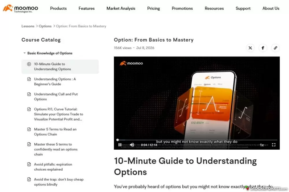 A screenshot of the options course screen on the Moomoo educational site. A screenshot of the options course screen on the Moomoo educational site.
