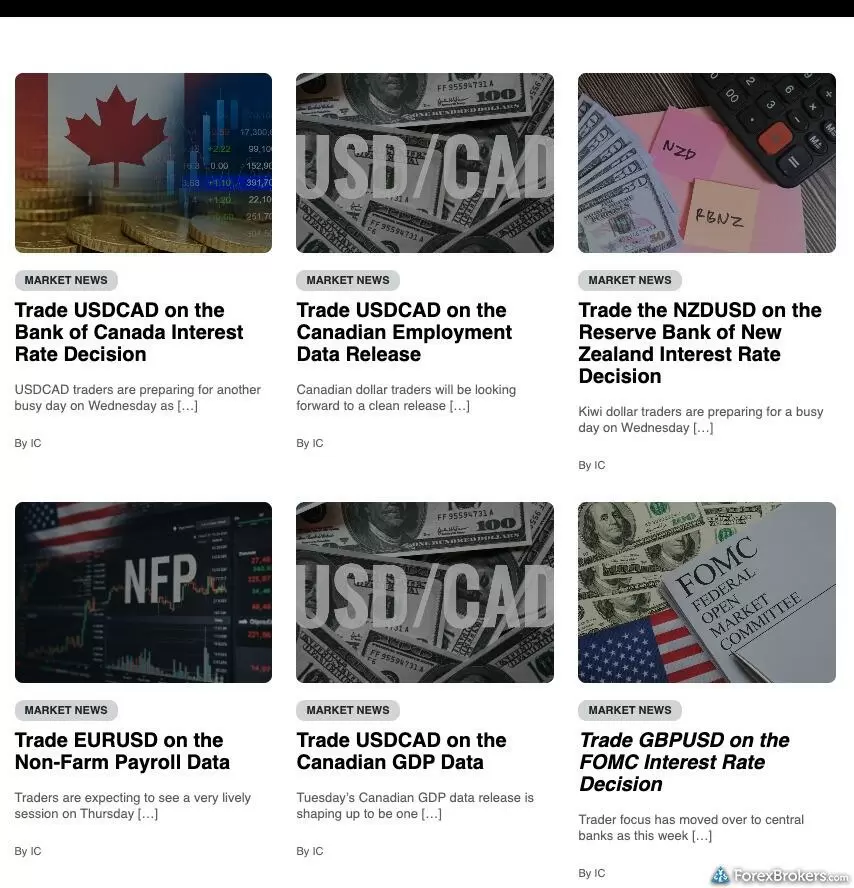 The IC Markets Financial Analysis Portal with a range of news articles. The IC Markets Financial Analysis Portal with a range of news articles.