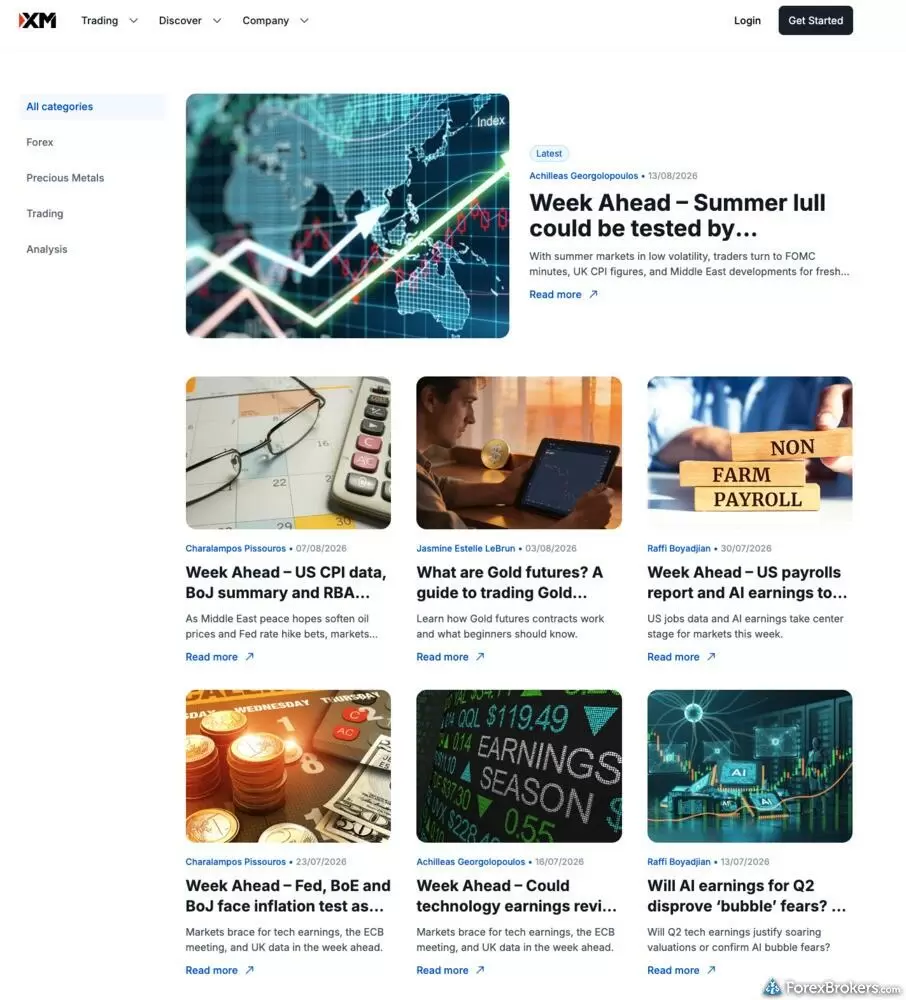 A screenshot of the research section on the XM website.