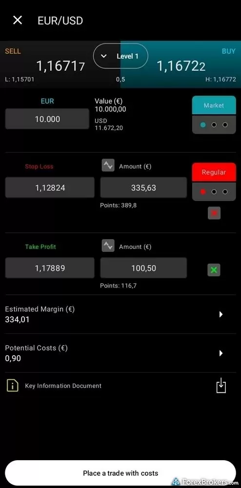 A screenshot of the order entry ticket on the CMC Markets