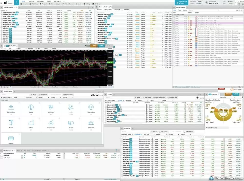 A screenshot of the CMC Markets