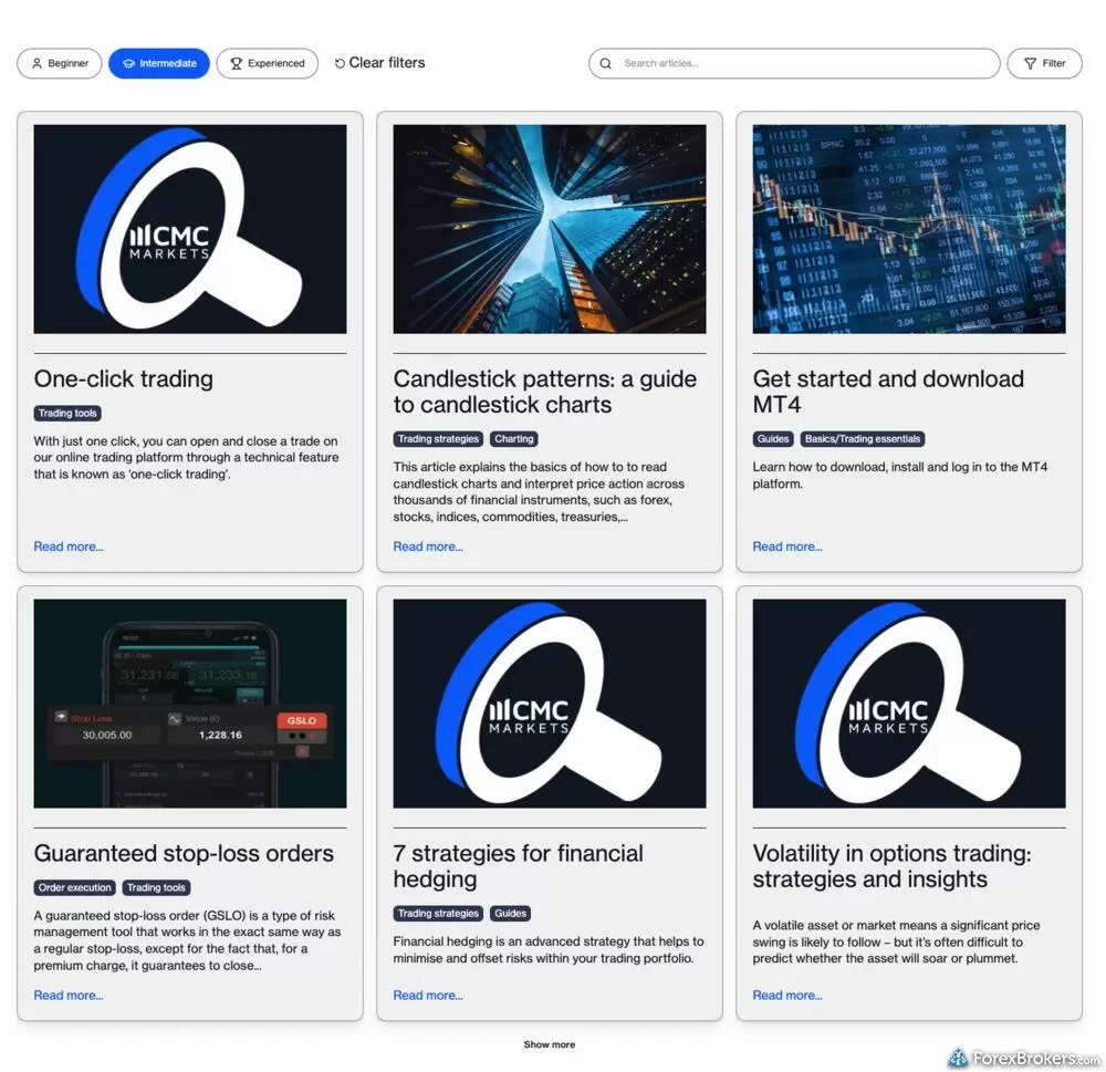 A screenshot of the various educational content articles on the CMC Markets