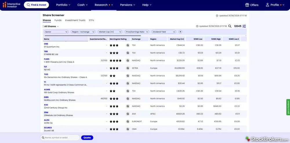 Interactive Investor