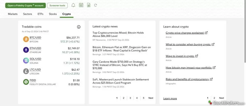 Fidelity website Crypto research tab showing five tradable coin prices, crypto news headlines, and crypto education links. Fidelity website Crypto research tab showing five tradable coin prices, crypto news headlines, and crypto education links.