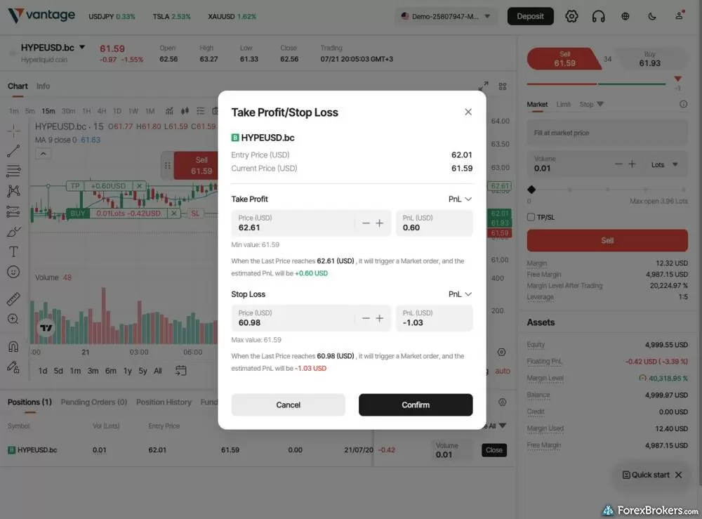 Vantage Web Platform Order Ticket and Risk Management Modal Vantage Web Platform Order Ticket and Risk Management Modal