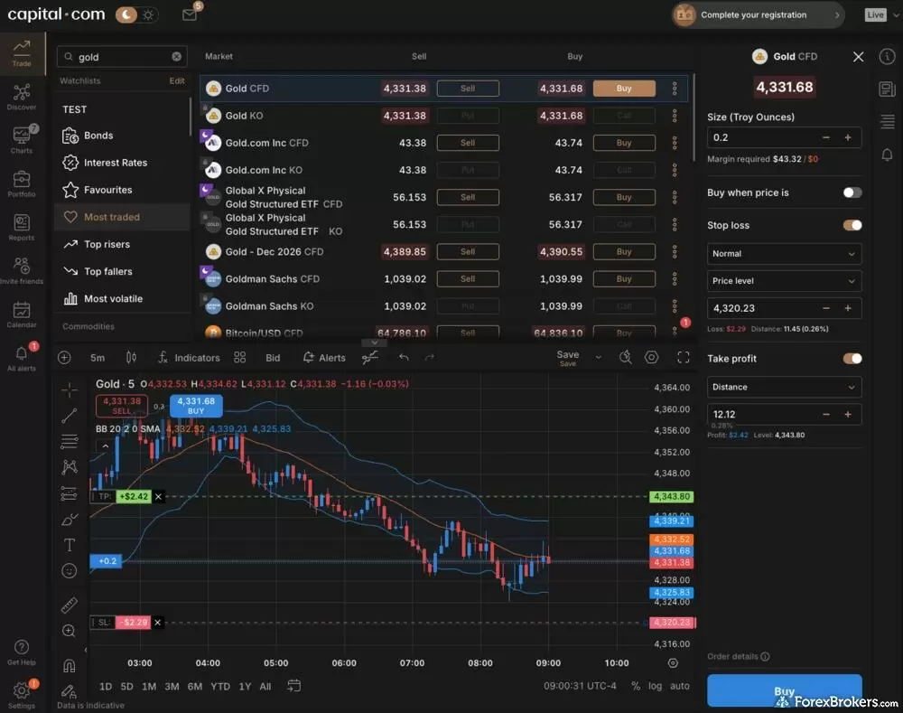 Capital.com trading workspace featuring a gold market quote table, a 5-minute candlestick chart with visual stop-loss lines, and an order execution panel on the right. Capital.com trading workspace featuring a gold market quote table, a 5-minute candlestick chart with visual stop-loss lines, and an order execution panel on the right.