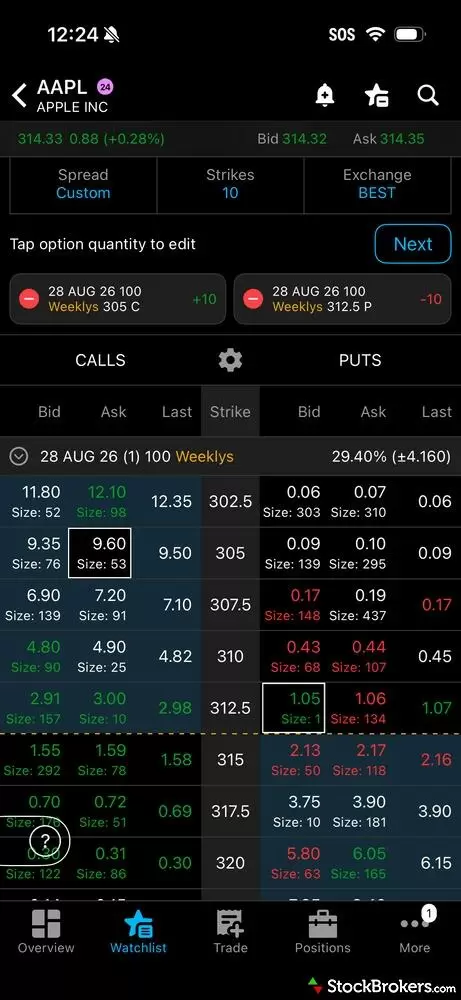 Schwab thinkorswim app AAPL options chain showing calls and puts side by side, with a two-leg custom spread selected. Schwab thinkorswim app AAPL options chain showing calls and puts side by side, with a two-leg custom spread selected.