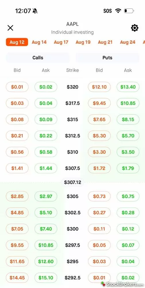 Robinhood mobile app AAPL options chain showing calls and puts side by side with bid and ask prices for the August 12 expiration. Robinhood mobile app AAPL options chain showing calls and puts side by side with bid and ask prices for the August 12 expiration.