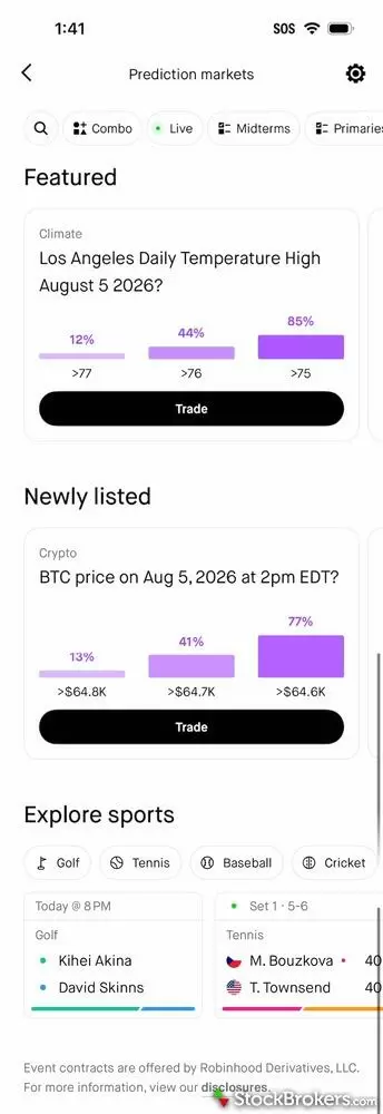 Robinhood app Prediction markets page showing featured climate and crypto markets with odds and sports matchups below. Robinhood app Prediction markets page showing featured climate and crypto markets with odds and sports matchups below.