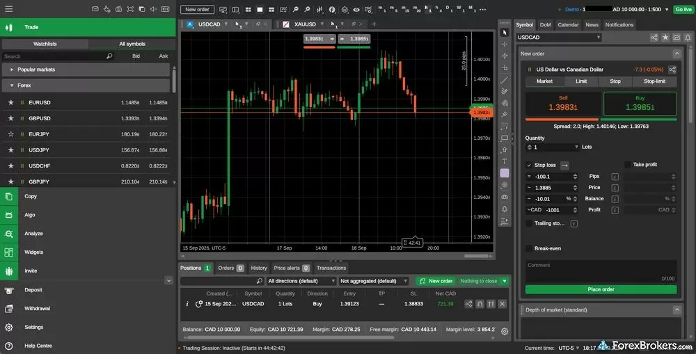 Fusion Markets cTrader demo Fusion Markets cTrader demo