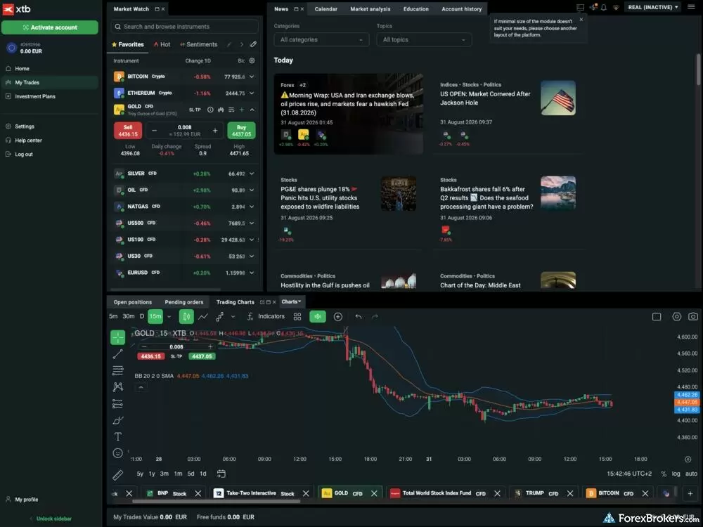 A screenshot of the XTB web platform laid out for trading.