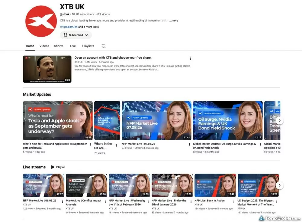 A screenshot of the XTB UK video hub displaying market research updates.