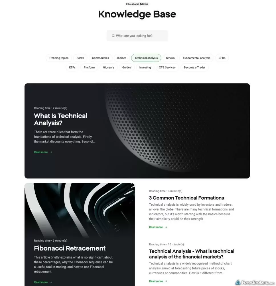 A screenshot of the XTB Knowledge Base, which contains educational articles.