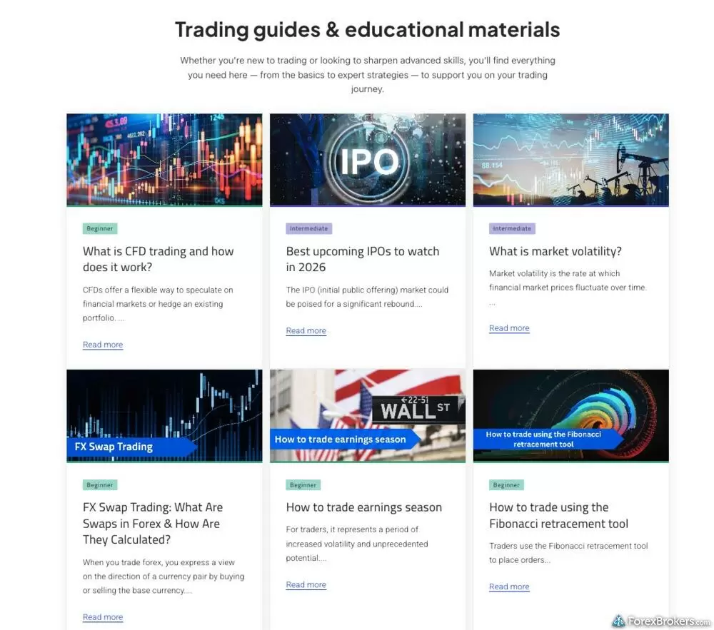 A screenshot of the Pepperstone educational center featuring an array of articles. A screenshot of the Pepperstone educational center featuring an array of articles.
