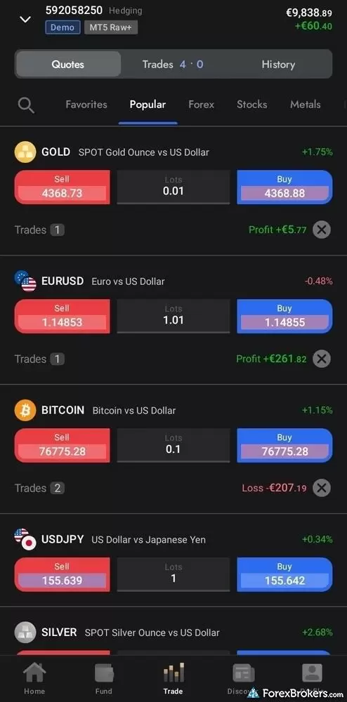 FxPro mobile watchlist
