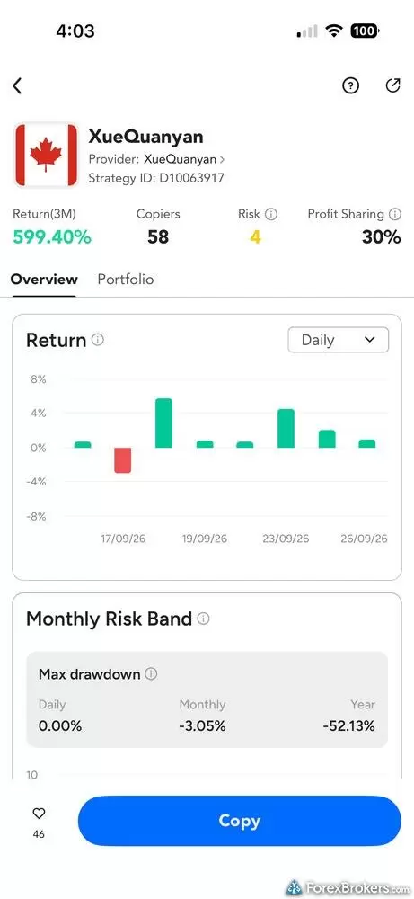 PU Prime copy trading